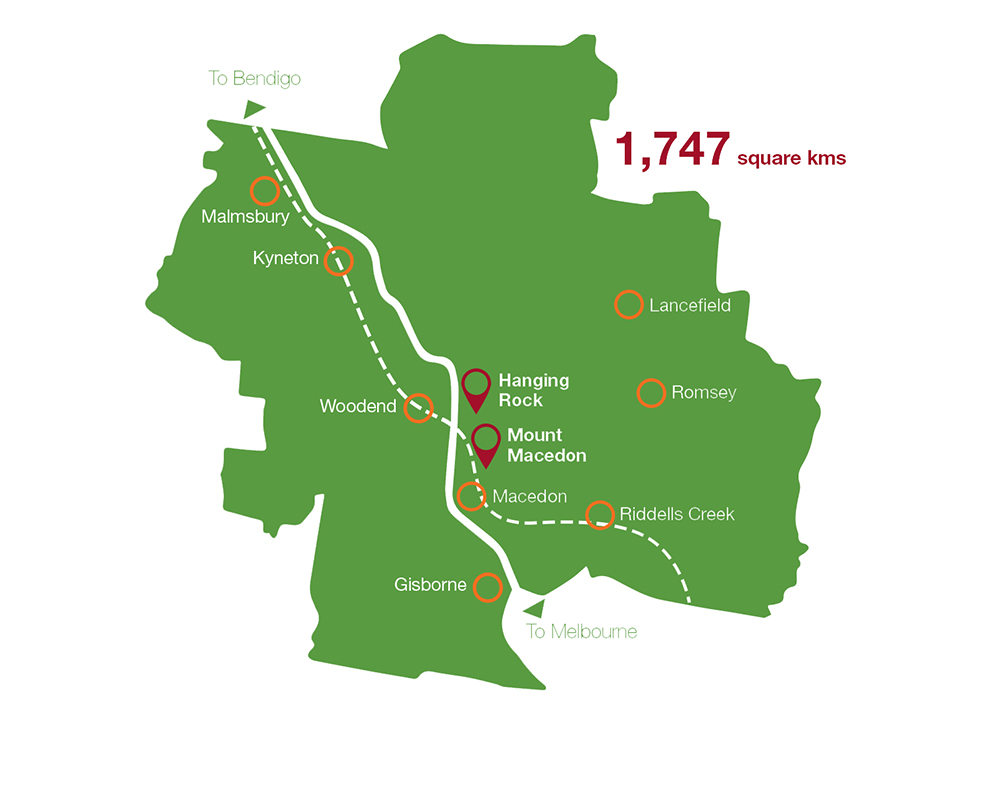 Community Vision Macedon Ranges Shire Council