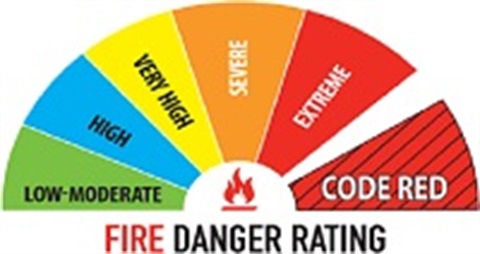 Fire-Danger-Rating.jpg