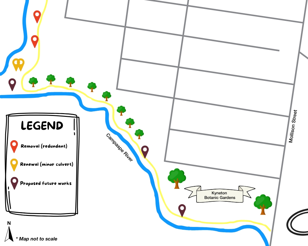 Campaspe-River-Walk-Kyneton-footbridge-works-map-May-2025.jpg