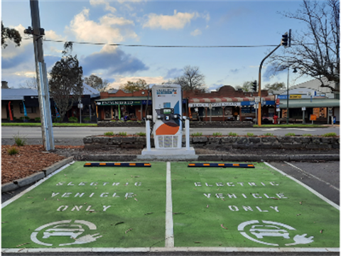 Woodend EV charging station - High Street Woodend